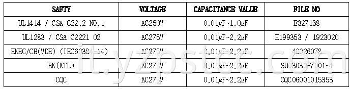 FILM CAPACITOR cmpp (4)